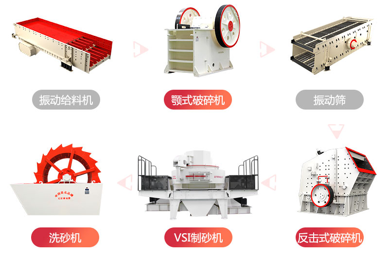 沙場(chǎng)設(shè)備展示 沙場(chǎng)設(shè)備展示