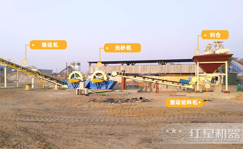 環(huán)保水洗砂生產(chǎn)線設(shè)備 環(huán)保水洗砂生產(chǎn)線設(shè)備