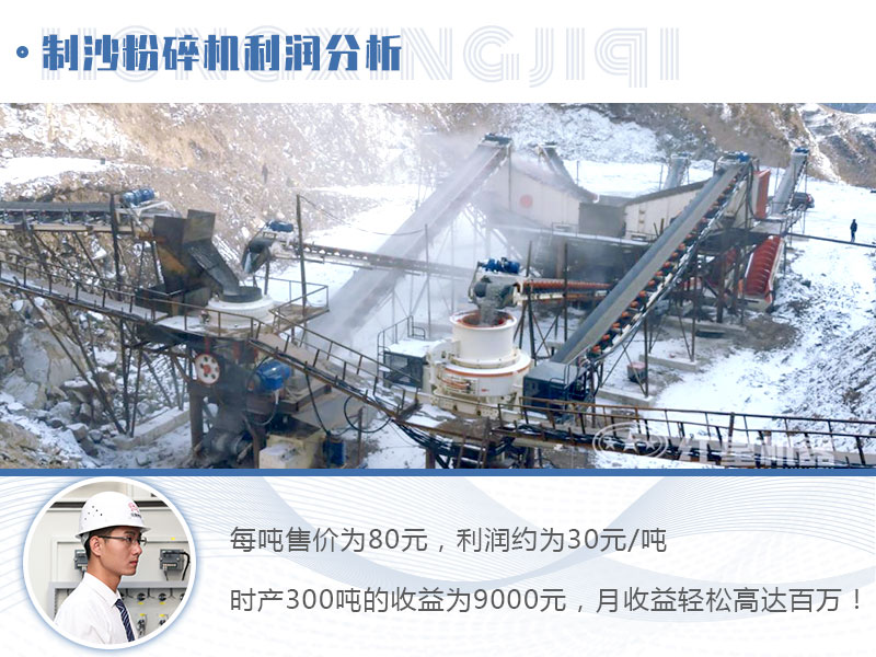 利潤(rùn)分析 利潤(rùn)分析