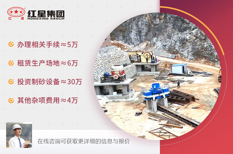 辦廠投資金額分析 辦廠投資金額分析