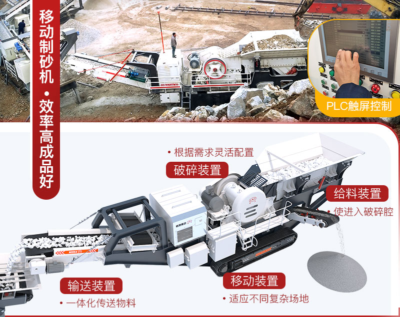 移動制砂機結構展示 移動制砂機結構展示