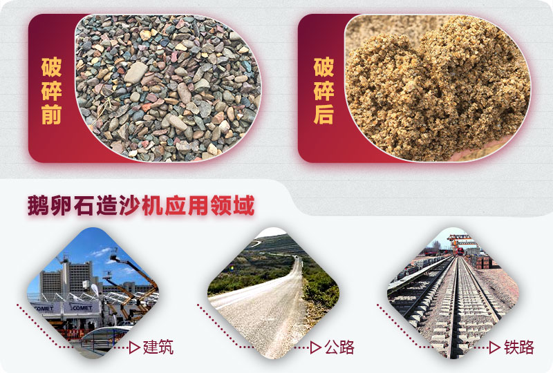 鵝卵石造沙機應(yīng)用領(lǐng)域廣 鵝卵石造沙機應(yīng)用領(lǐng)域廣