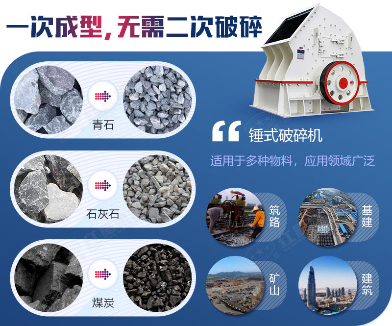 錘式破碎機 錘式破碎機