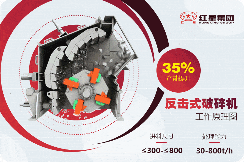 反擊破碎機(jī)破碎原理 反擊破碎機(jī)破碎原理