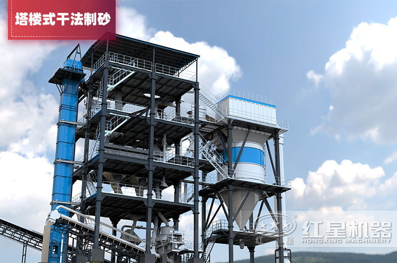 塔樓式干法制砂機(jī) 塔樓式干法制砂機(jī)