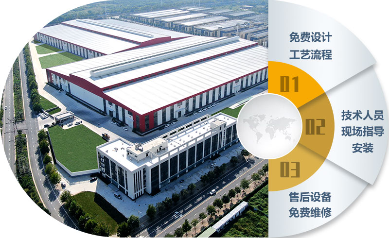 紅星廠區(qū)及服務(wù) 紅星廠區(qū)及服務(wù)