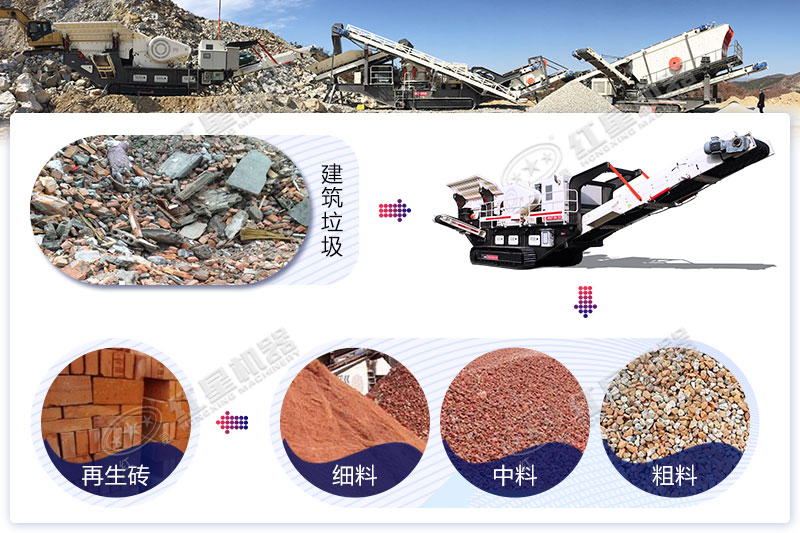 建筑垃圾再生制沙用途廣 建筑垃圾再生制沙用途廣